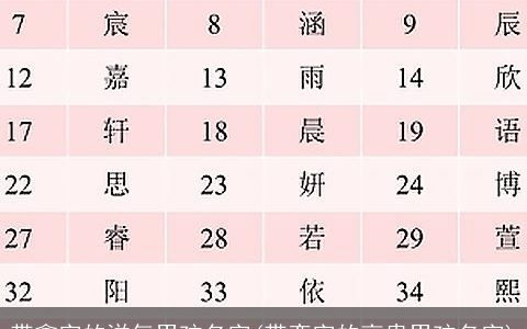 带鑫字的洋气男孩名字(带奕字的高贵男孩名字)