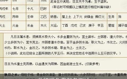 井征顺免费起名测试