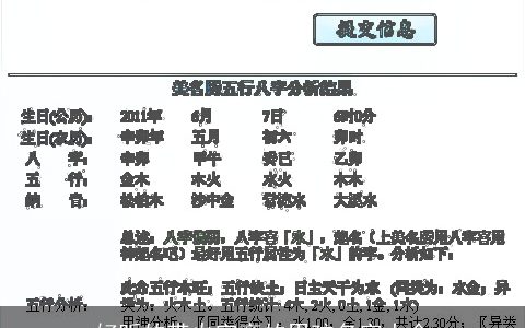 好听的带火字旁的男孩名字大全