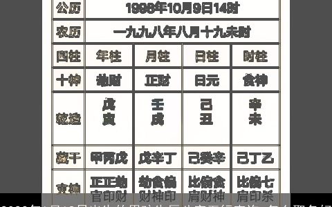 2023年1月18日出生的男孩生辰八字五行查询 怎么取名好