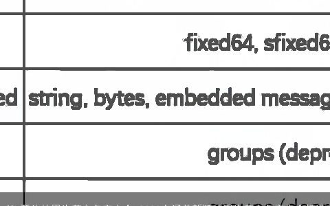 以L开头的男生英文名字大全 2023有涵养新颖的男生英文名字大全精选