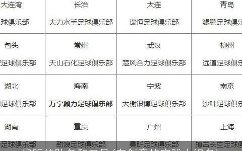 好听的队名和口号(有创意的实践小组名)