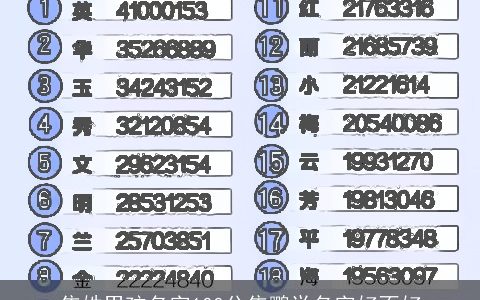 焦姓男孩名字100分焦鹏举名字好不好