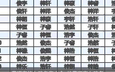 带琪字的女孩名字大全 的带琪字女孩名