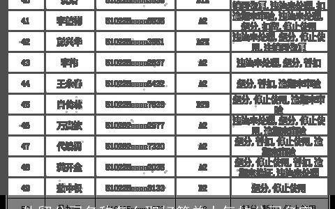 外贸公司名称怎么取好简单大气的公司名字