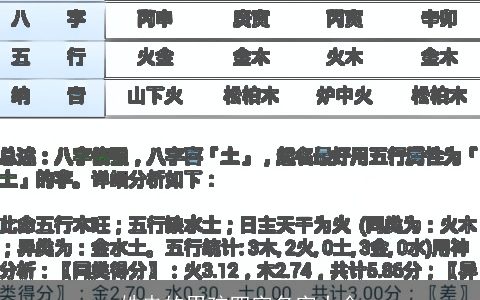 姓冉的男孩四字名字大全