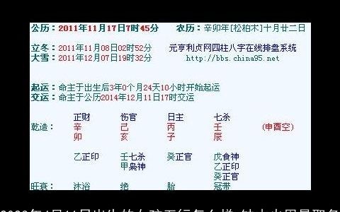 2023年4月11日出生的女孩五行怎么样 缺木火周易取名