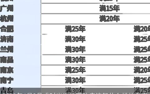 2023年4月2号戌时出生的男孩应该起什么样的名字