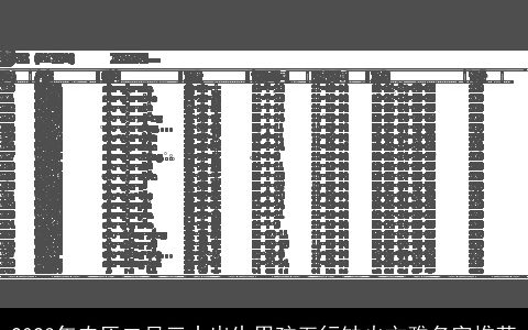 2023年农历二月三十出生男孩五行缺火文雅名字推荐
