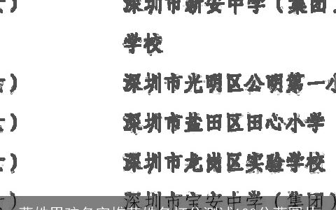曹姓男孩名字推荐姓名打分测试100分曹圆朴
