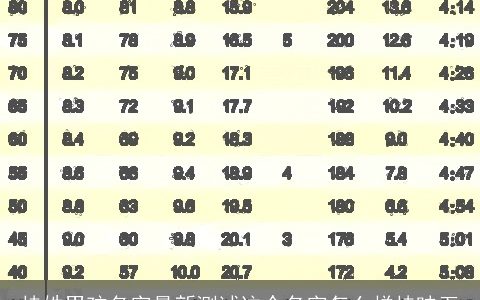 桂姓男孩名字最新测试这个名字怎么样桂映至