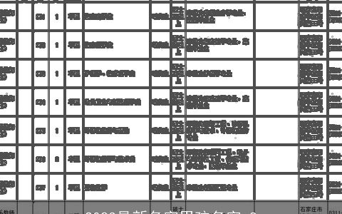 2024最新名字男孩名字_8