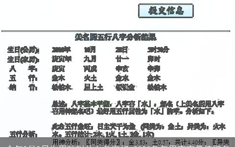 今年9月9日生男孩叫什么名字好 2023兔年男宝宝最佳取名