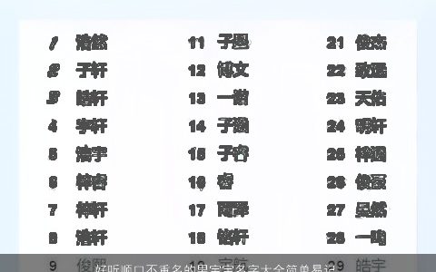 好听顺口不重名的男宝宝名字大全简单易记顺口的男孩名字 好听顺口不重名的男生名字