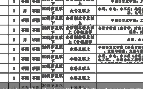 2023年12月30日出生的男孩起名字大全2023年名字