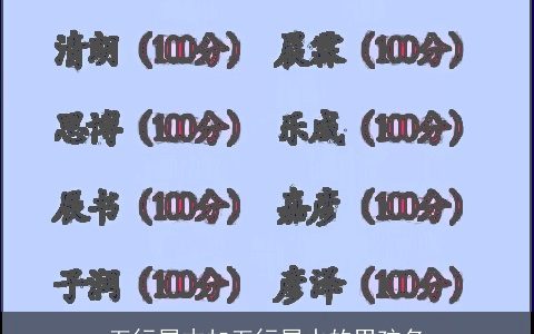 五行属木加五行属水的男孩名