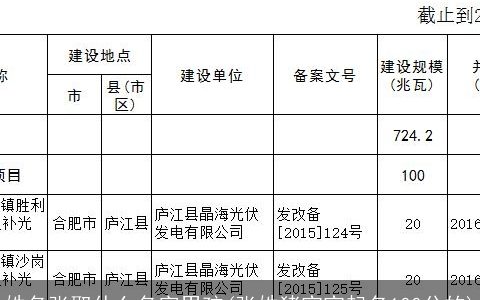 姓名张取什么名字男孩(张姓猪宝宝起名100分的)