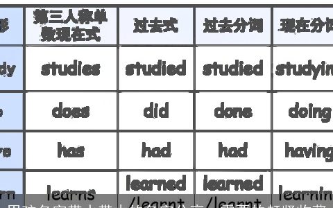 男孩名字带水带木的名字分享  需要的赶紧收藏