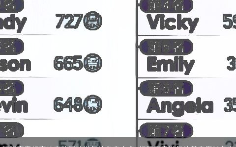 好听寓意好带柏字的男孩洋气的名字大全 好听寓意洋气的带字男孩名字