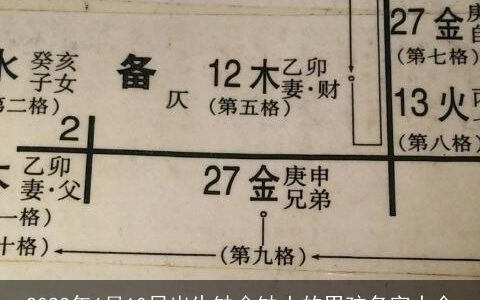 2023年6月10日出生缺金缺土的男孩名字大全