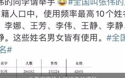 关于百家姓大姓排名的揭秘