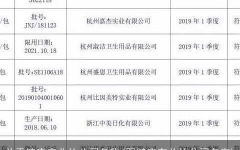 关于健康产业的公司名称(跟健康有关的公司名字)