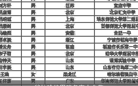 谷林啥的男孩名字大全集