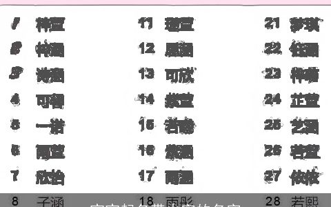 宝宝起名带火字的名字