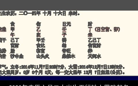 2023年农历六月二十出生五行缺土男孩起名