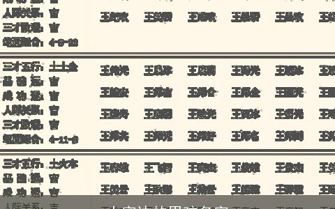 土字边的男孩名字