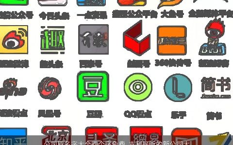 公司取名字大全四个字免费 吉利好听的新公司大全名字大全2024 吉利好听的公司公司名字大全