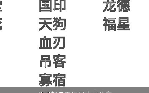公司起名五行属木火分享