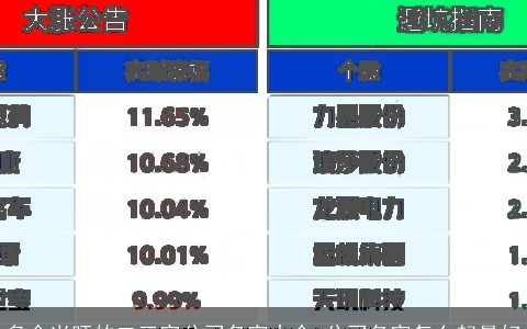 多金兴旺的二三字公司名字大全 公司名字怎么起最好