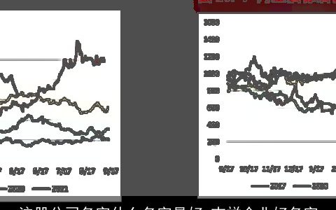 注册公司名字什么名字最好 吉祥企业好名字