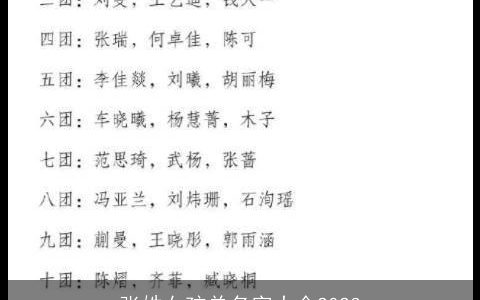 张姓女孩单名字大全2024