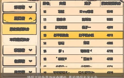 情侣之间升温游戏有哪些 恩爱情侣名字大全集 2023霸气好听的情侣游戏情侣名精选