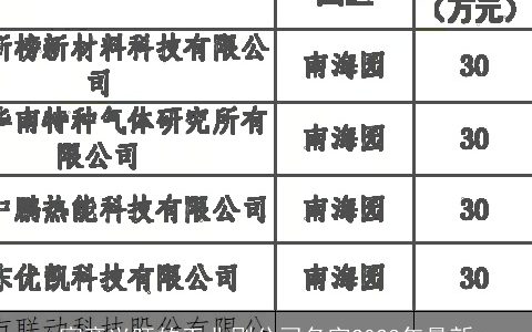 寓意兴旺的工业刷公司名字2023年最新