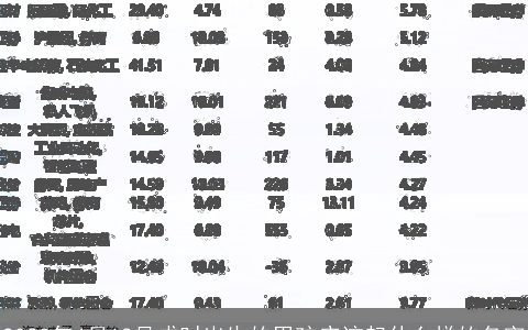 2023年4月12号戌时出生的男孩应该起什么样的名字