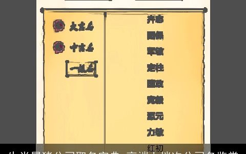 生肖属猪公司取名字典 高端上档次公司名鉴赏