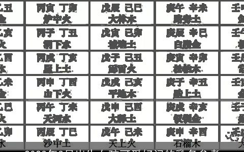 2023年3月出生女孩可爱好记的乳名参考