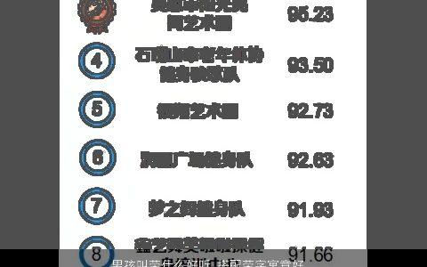 男孩叫荣什么好听 搭配荣字寓意好的名字大全 好听寓意的男孩名字推荐