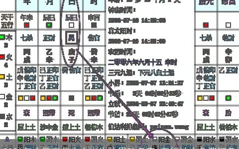 2024年农历五月十六出生的男孩名字 五行缺水免费取名