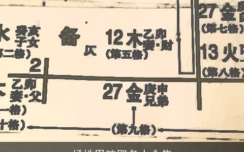 杨姓男孩取名大全集