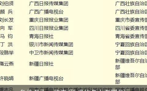 危姓名人一览表(姓成的名人有哪些)