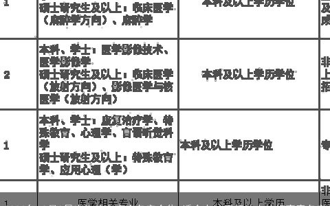 2023年12月3日出生的女宝宝名字合集 适合女孩五行缺火的好寓意名字