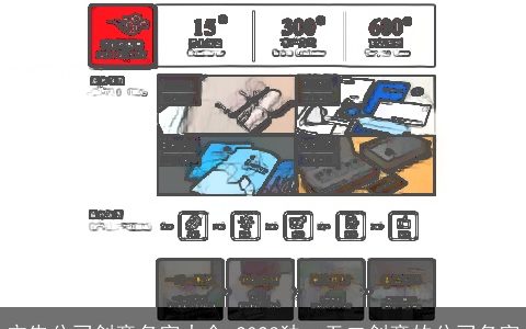 广告公司创意名字大全 2024独一无二创意的公司名字