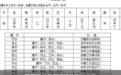 黄莉娜姓名测试打分生辰八字