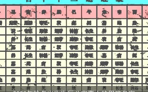 2023年除夕出生生辰八字喜土的男孩名字