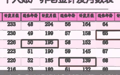 2024年11月23日出生的男孩取名免费 根据男孩五行取一个合适名字