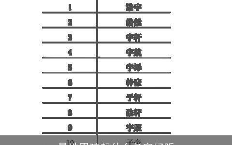 景姓男孩起什么名字好听